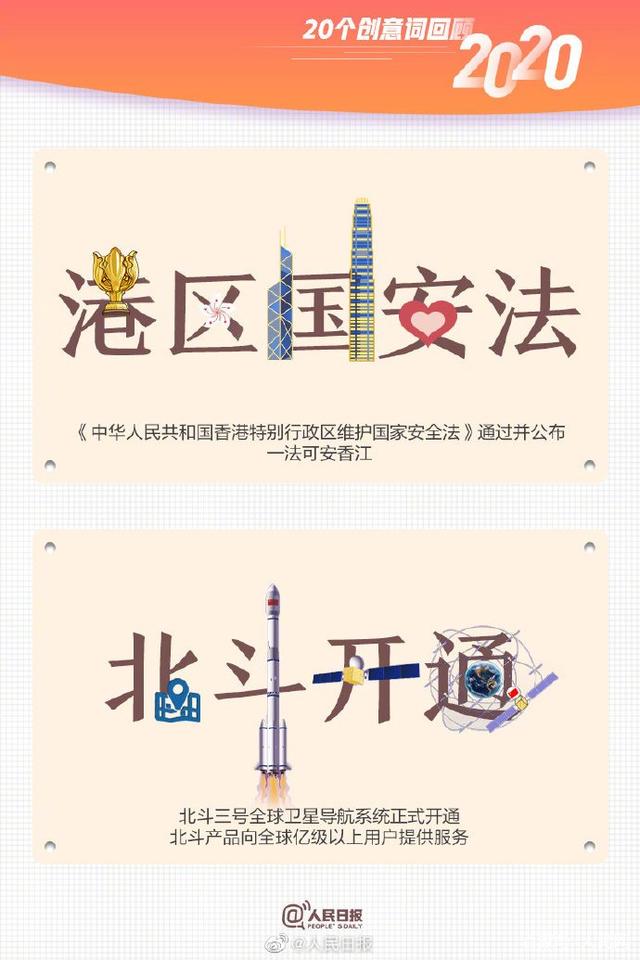 合成石廠家與您一起用20個(gè)創(chuàng)意詞回顧2020！