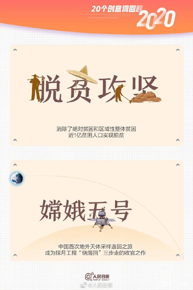 合成石廠家與您一起用20個(gè)創(chuàng)意詞回顧2020！